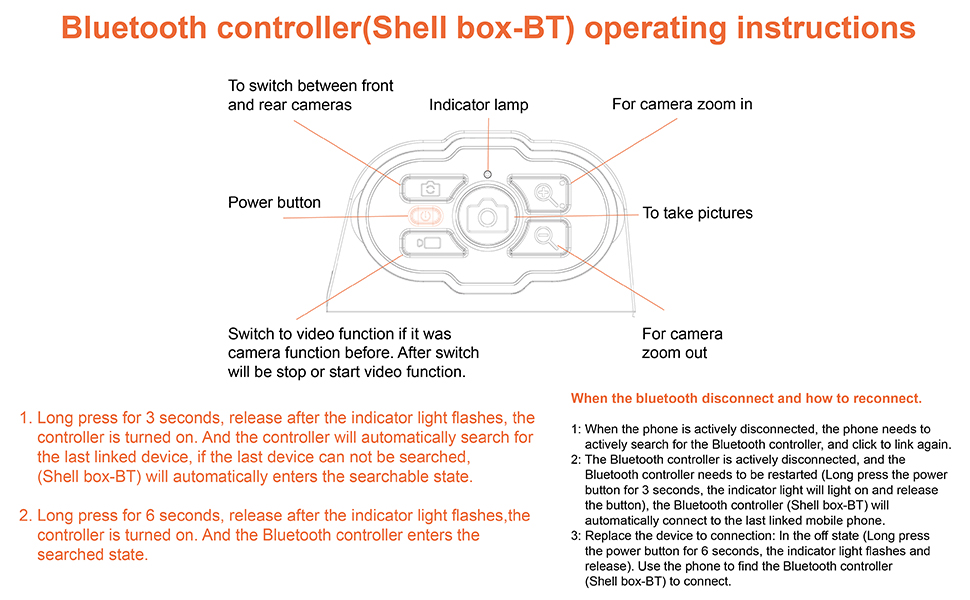 Instructions for Bluetooth controller