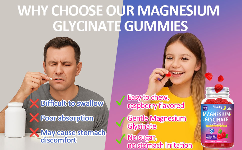 magnesium glycinate gummies
