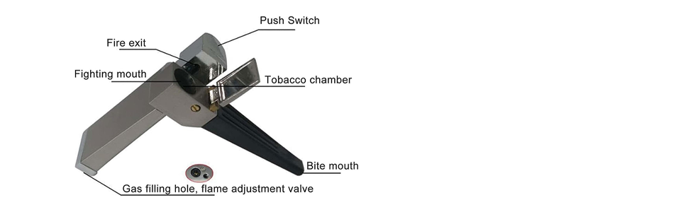 PRODUCT PARAMETERS