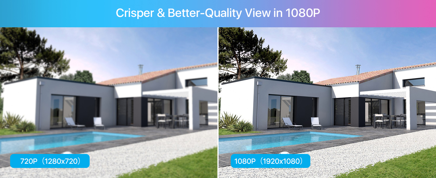 1080p home security camera