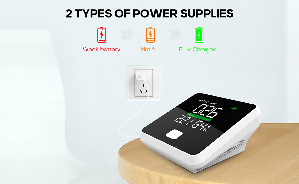 PM2.5 Air Quality Monitor Indoor Dienmern Indoor Air