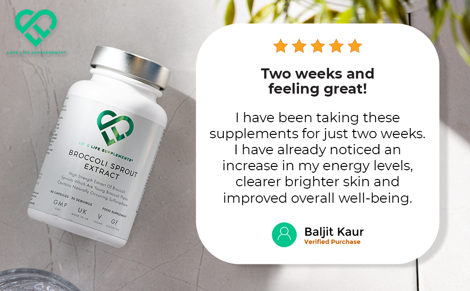 Broccoli Sprout Extract by LLS Contains Activated Sulforaphane 60