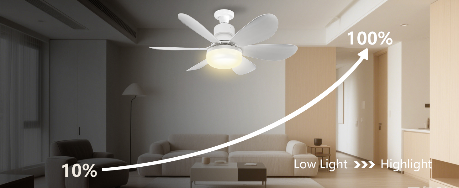 light bulb ceiling fan,light bulb fan