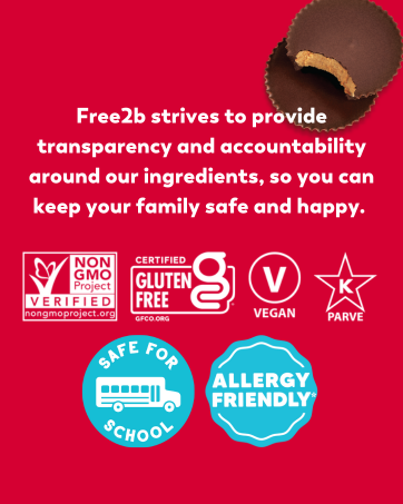 free2b strives to provide transparency