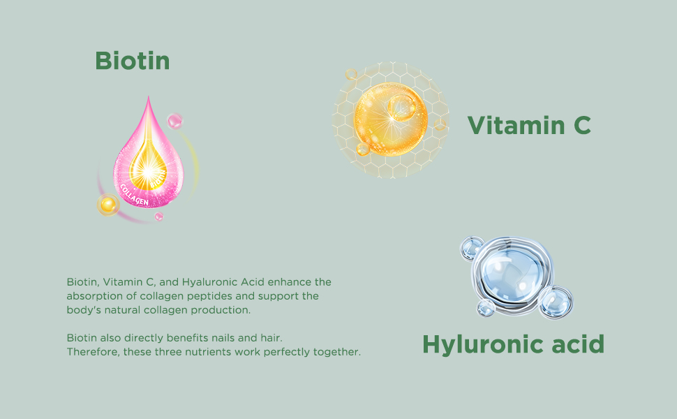 Boosted with biotin, hyaluronic acid, and vitamin C