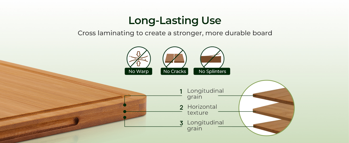 Cutting Board for