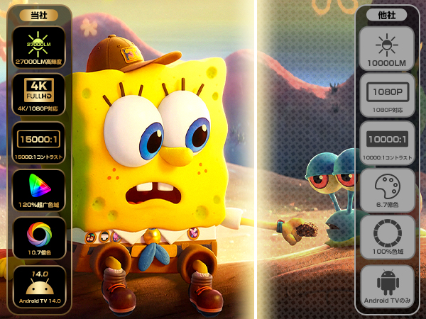 プロジェクター 家庭用