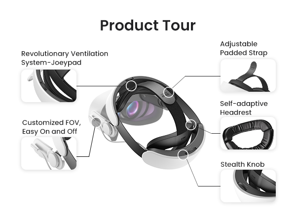 Amazon.com: KIWI design H4 Boost Comfort Battery Head Strap
