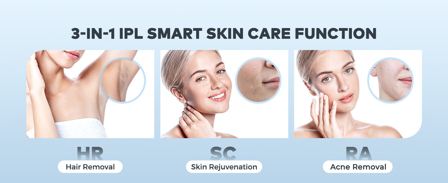 equipped with 3 advanced functions: HR(Hair Removal), SC(Skin Rejuvenation) and RA(Acne Removal)