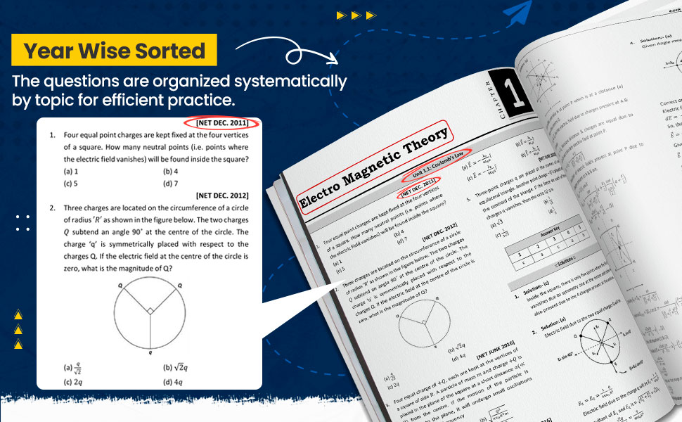 jest physics previous year solved question paper