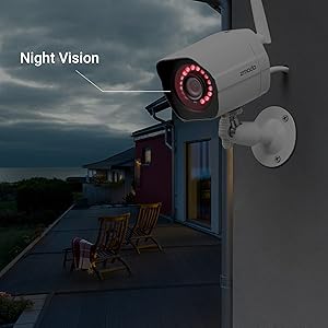 Night Vision