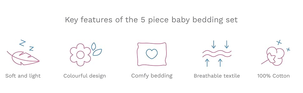 baby fitted sheet, elasticated sheet, elastic band sheet, baby fitted sheet, crib cotton sheet