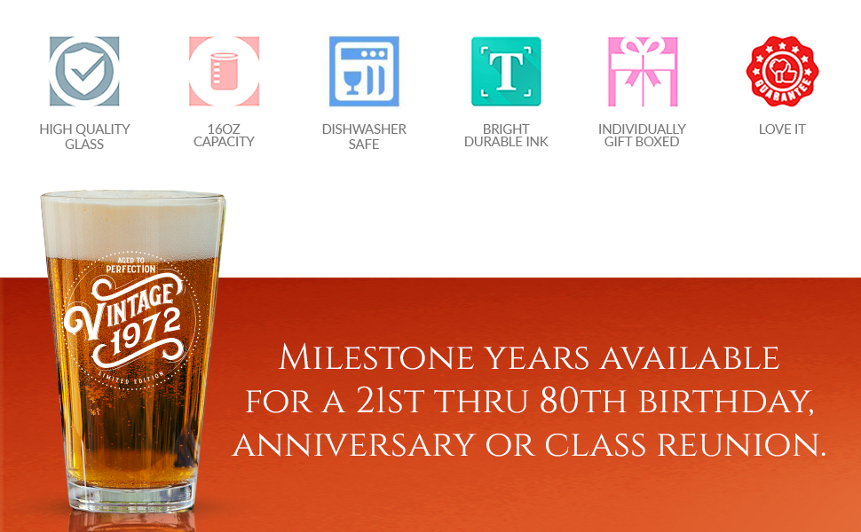 these limited edition aged perfection glasses sure huge hit at 21 old celebration celeb celebrations