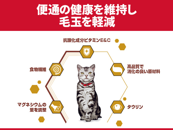 ヒルズ 3kg×3袋 サイエンスダイエット プロ キャットフード 毛玉排出・便通 Amazon | サイエンスダイエット プロ キャットフード 毛玉排出