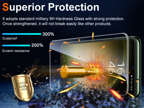 S23 Screen Protector