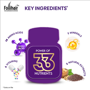 Follihair Key Ingredients