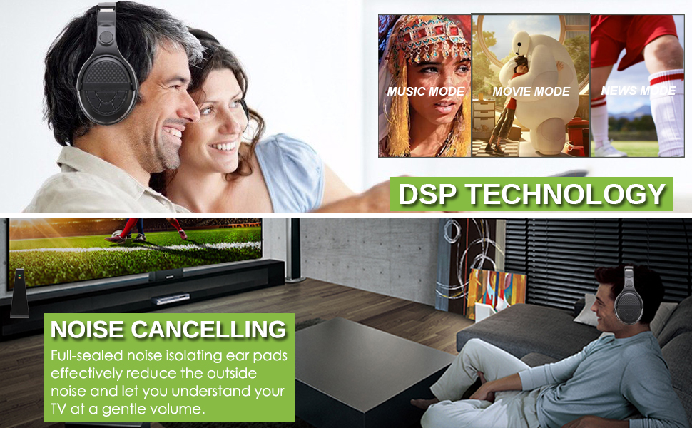 Wireless Headphones for TV Listening, TV Headphones, with 2.4GHz