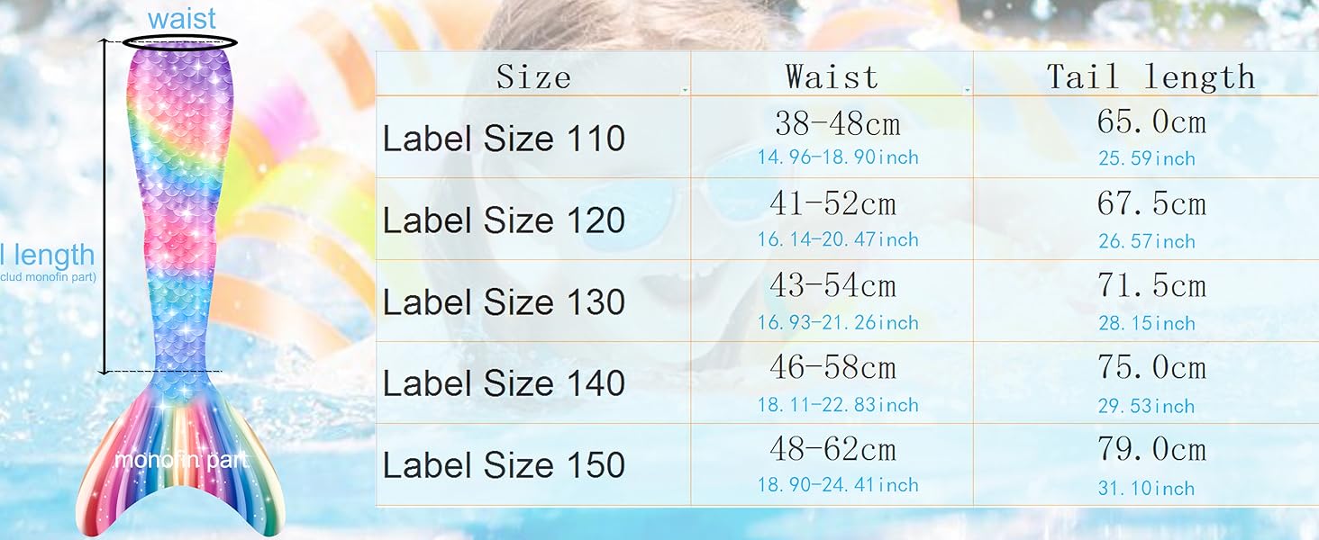 Meerjungfrauenflosse Mädchen