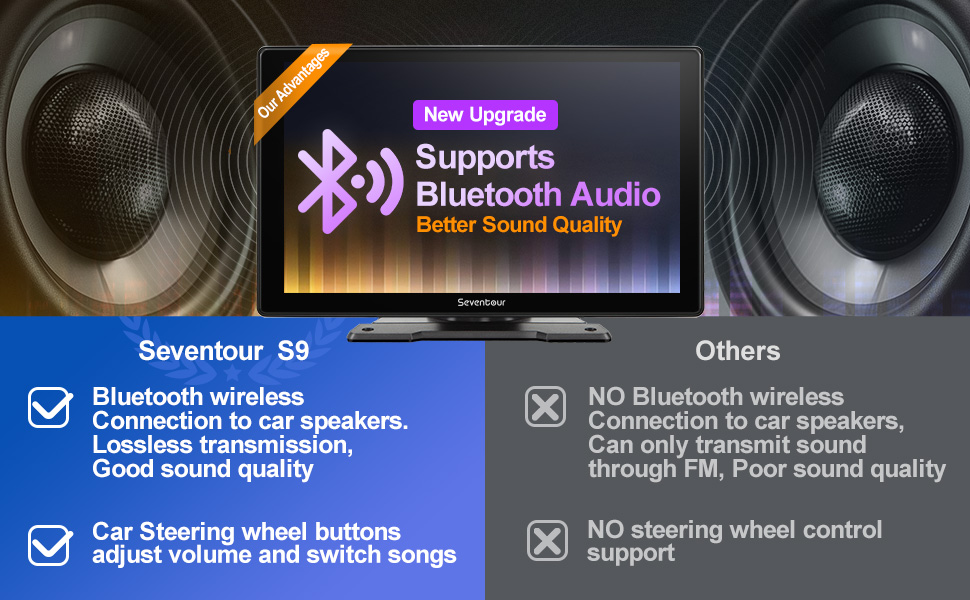 Seventour Portable 9" Car Stereo Radio with Wireless Apple