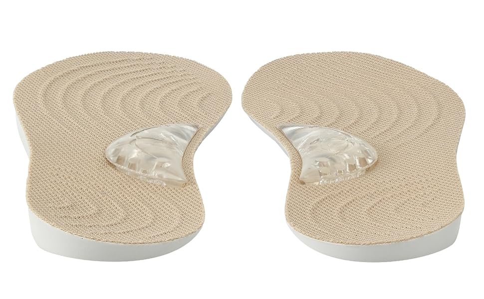 Supination Insoles