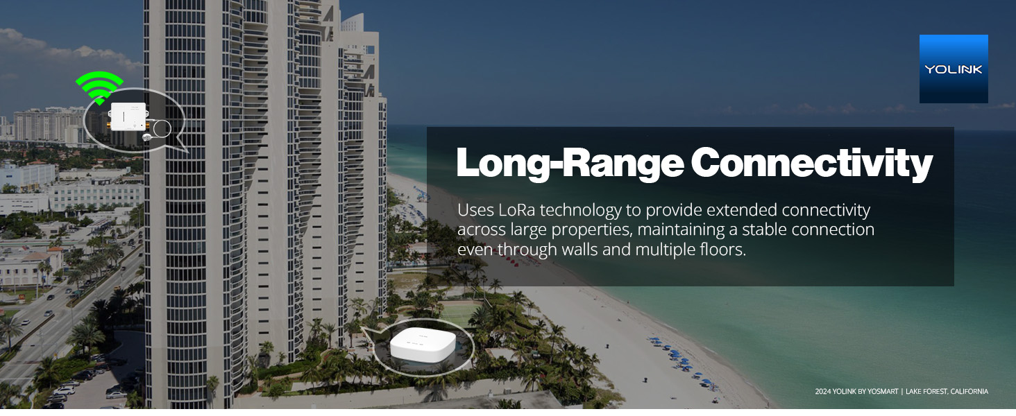 Long-Range Connectivity