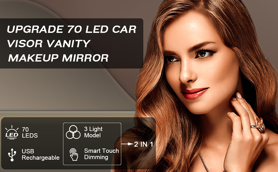 Car Sun Visor Vanity Mirror, Big Led Car Mirror with 3 Light Modes & 80 LEDs,Rechargeable Car