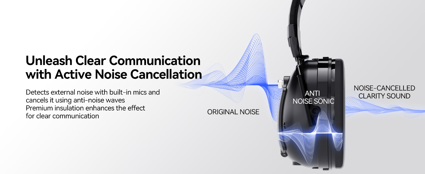Active Noise Cancellation