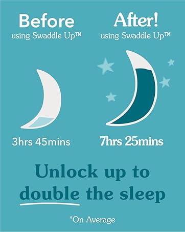 Before and after using Swaddle Up