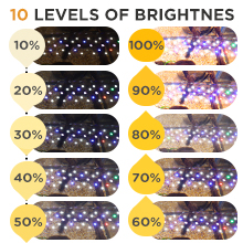 aquarium lighting