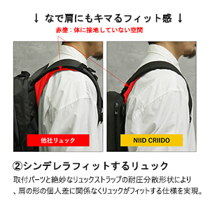 NIID] [ニード] 3WAYビジネスバック リュック ショルダー Amazon.co.jp: [NIID] [ニード] 3WAYビジネスバック リュック