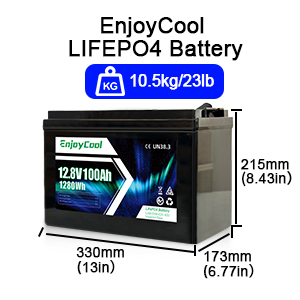 Small manufacture image 1