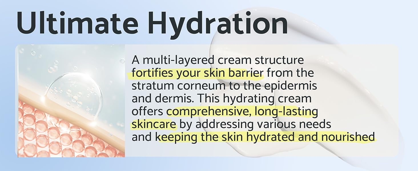 Epidermis Dermis Long-lasting Hydration Nourishing Nourished Nourish Dehydrated Dry Aged Anti-age