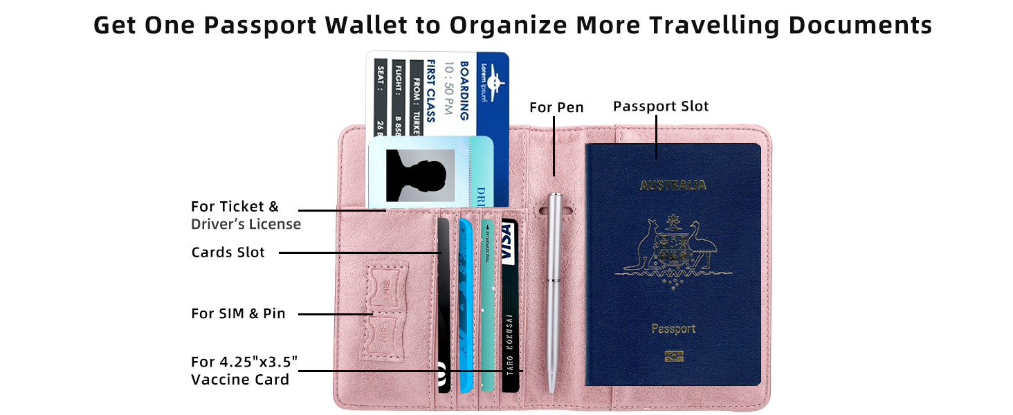 WALNEW Passport Holder Cover Wallet, RFID Blocking Leather Travel