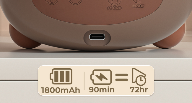 Children's Sleep Trainer Grow Alarm Clocks