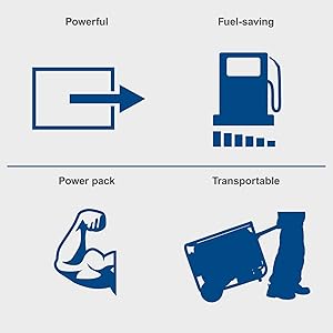 Scheppach SG3200 Generator