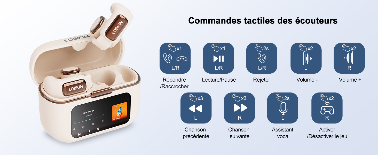 Le texte indique « Commandes tactiles des écouteurs » avec une série d'icônes affichant les instructions relatives aux commandes tactiles des écouteurs sans fil, y compris les commandes de lecture, de pause et de volume.