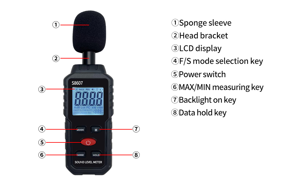 Digital Sound Level Meter,Sound Meter for Classroom Home Street,30130dBA dB Meter to Measure