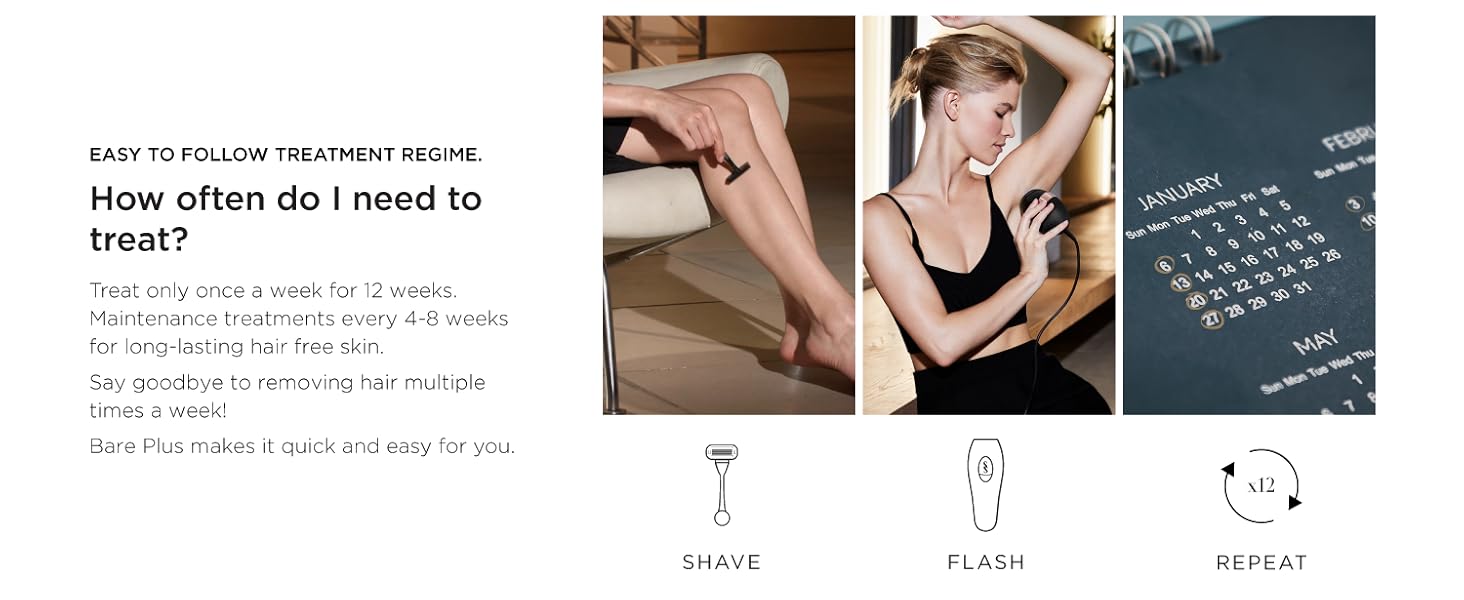 EASY TO FOLLOW TREATMENT REGIME. How often do I need to treat?