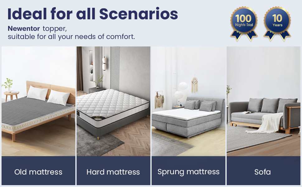 Newentor® 2 Inch Gel Infused Memory Foam Mattress Topper DualLayer