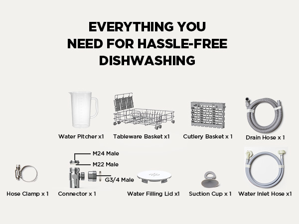Everything you need for hassle-free dishwashing