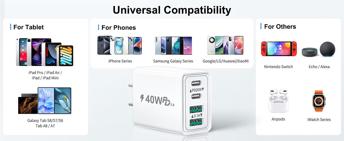 usb c wall plug