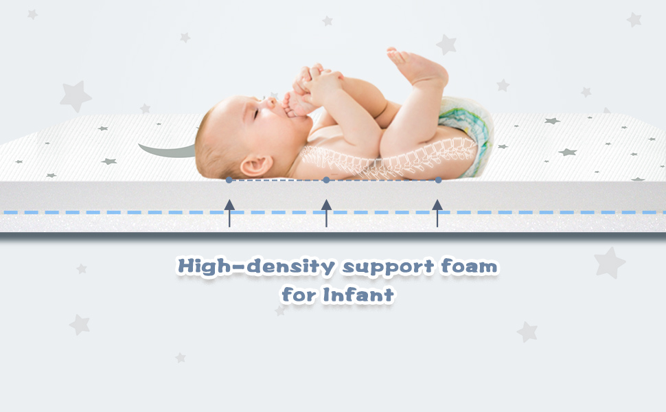 Casusv Mini Crib Mattress 38x24x3 in Breathable Baby