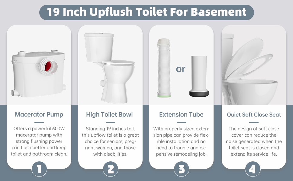 Little Meerkat 19" High Macerating Toilet With 600w Macerator Pump, Two Piece Upflush Toilet For