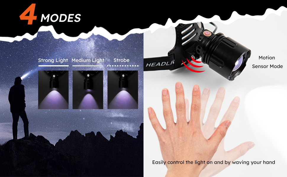 Belivlit LED Rechargeable Headlamp, 1500 High Lumens