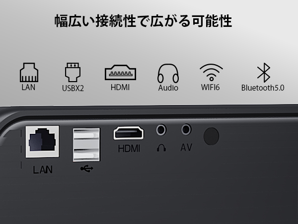 新品　COOAU プロジェクター　1080P 4k対応 楽天市場】【1000ASNI 超高輝度・Android TV搭載】 COOAU