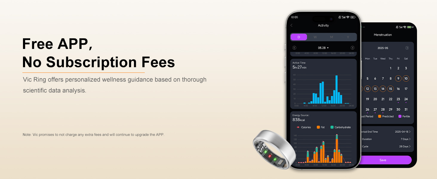 VIC Smart Ring for Women Men No Subscription Fees All Features Included Track Sleep HRV SpO₂ Anytime