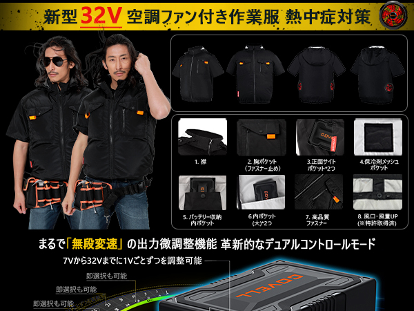 【新品】コベル 2025年最新型ファンバッテリー、ベスト、半袖セット32V。 COVELL 空調冷風服 2025年新 32V|ファン付き作業服 【半袖、10