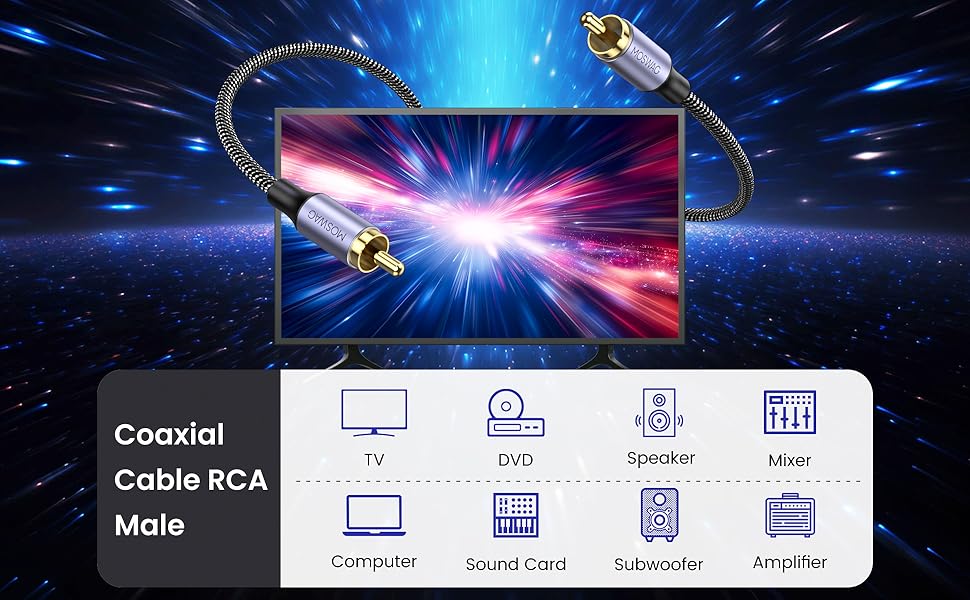 MOSWAG RCA to RCA coaxial cable