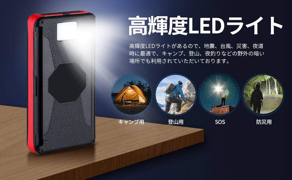 Amazon | 【36800mAh大容量 & 4枚ソーラーパネル搭載 & 高輝度