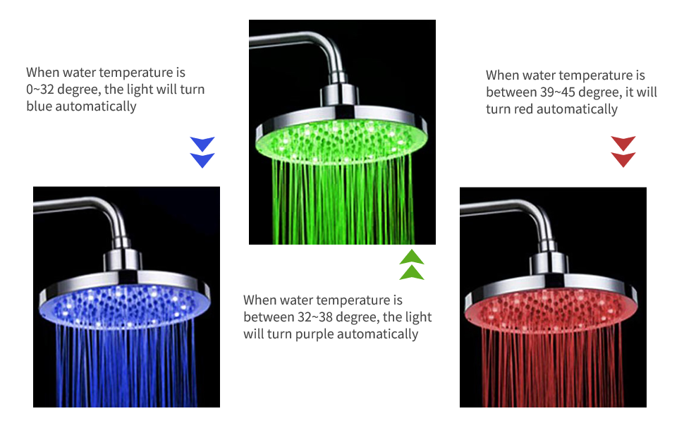 Led Shower Head Color Changing, Haofy RGB LED Light Shower Head Water
